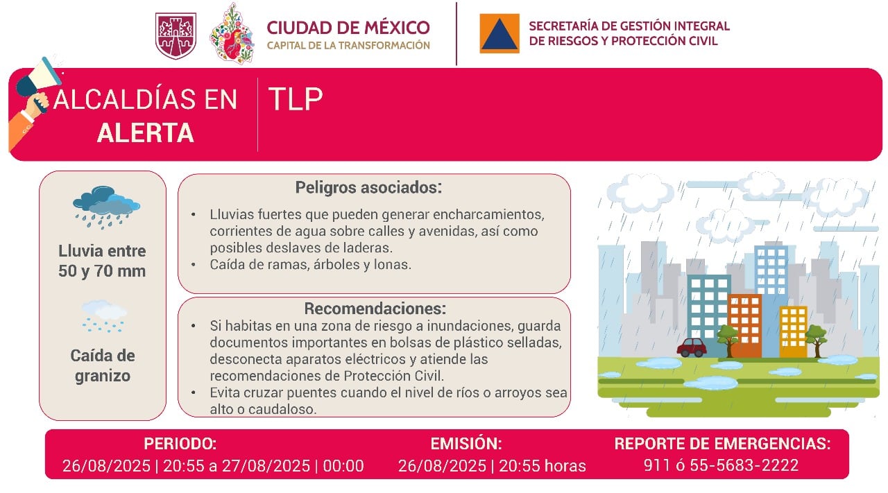 Alerta Roja en CDMX por lluvias hoy 26 de agosto