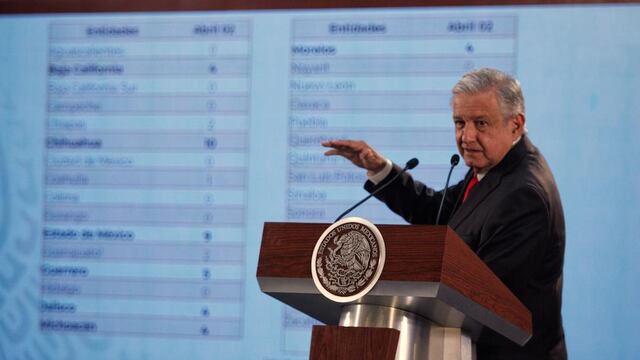 Andrés Manuel López Obrador.