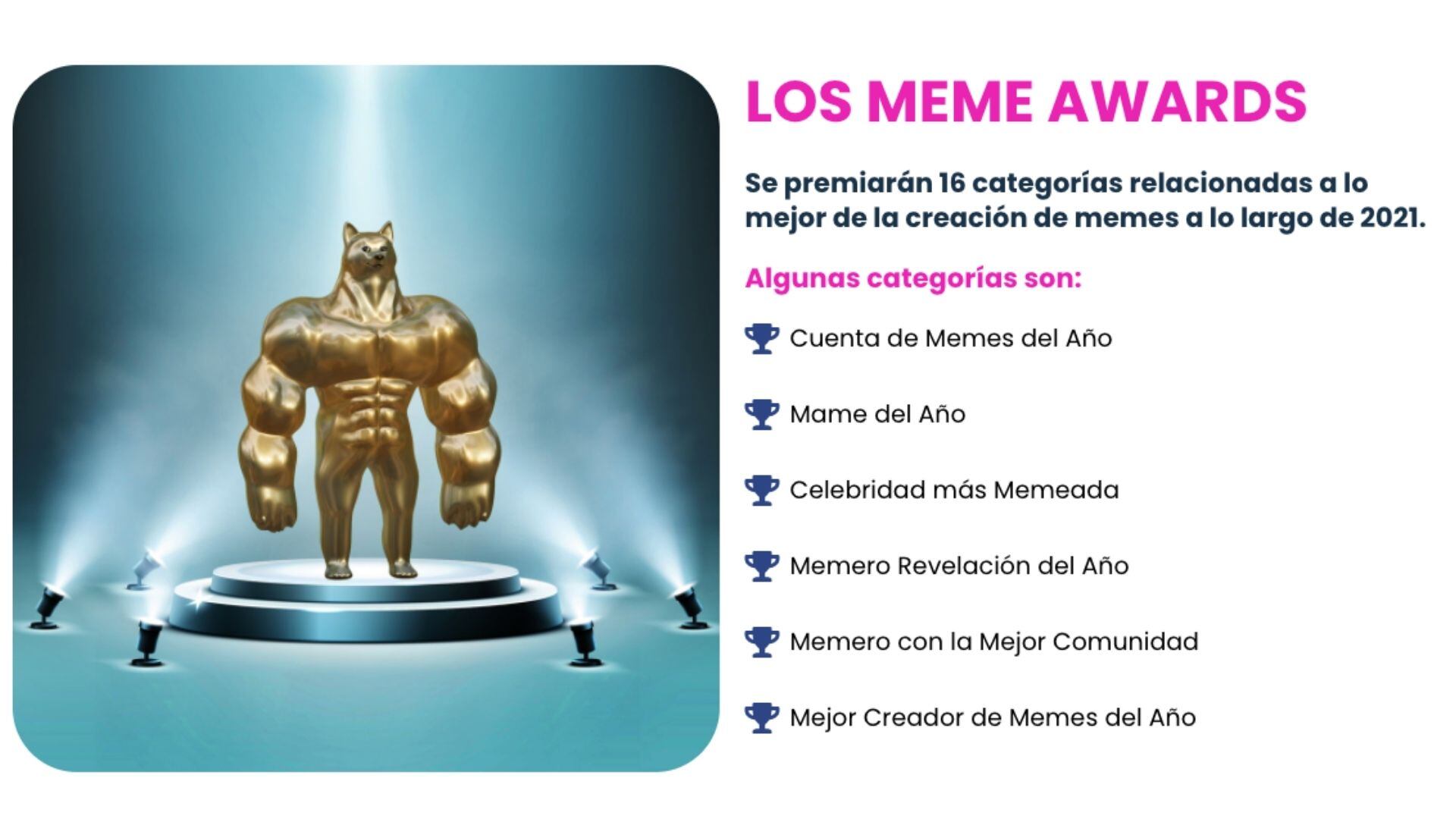 Meme Awards 2021