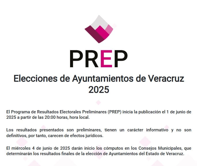 Elecciones Veracruz 2025: Resultados y votaciones en vivo; Comienza cierre de casillas y conteo de votos; muere mujer en casilla de Poza Rica y más