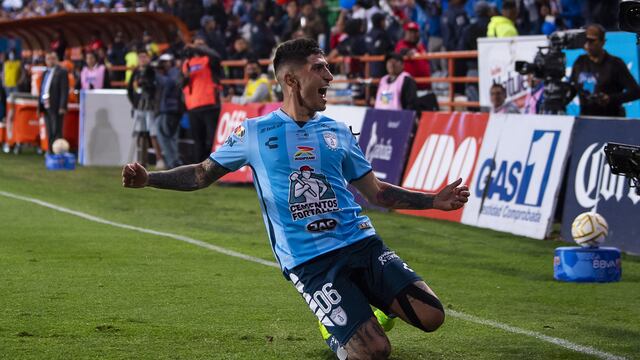 Víctor Guzmán