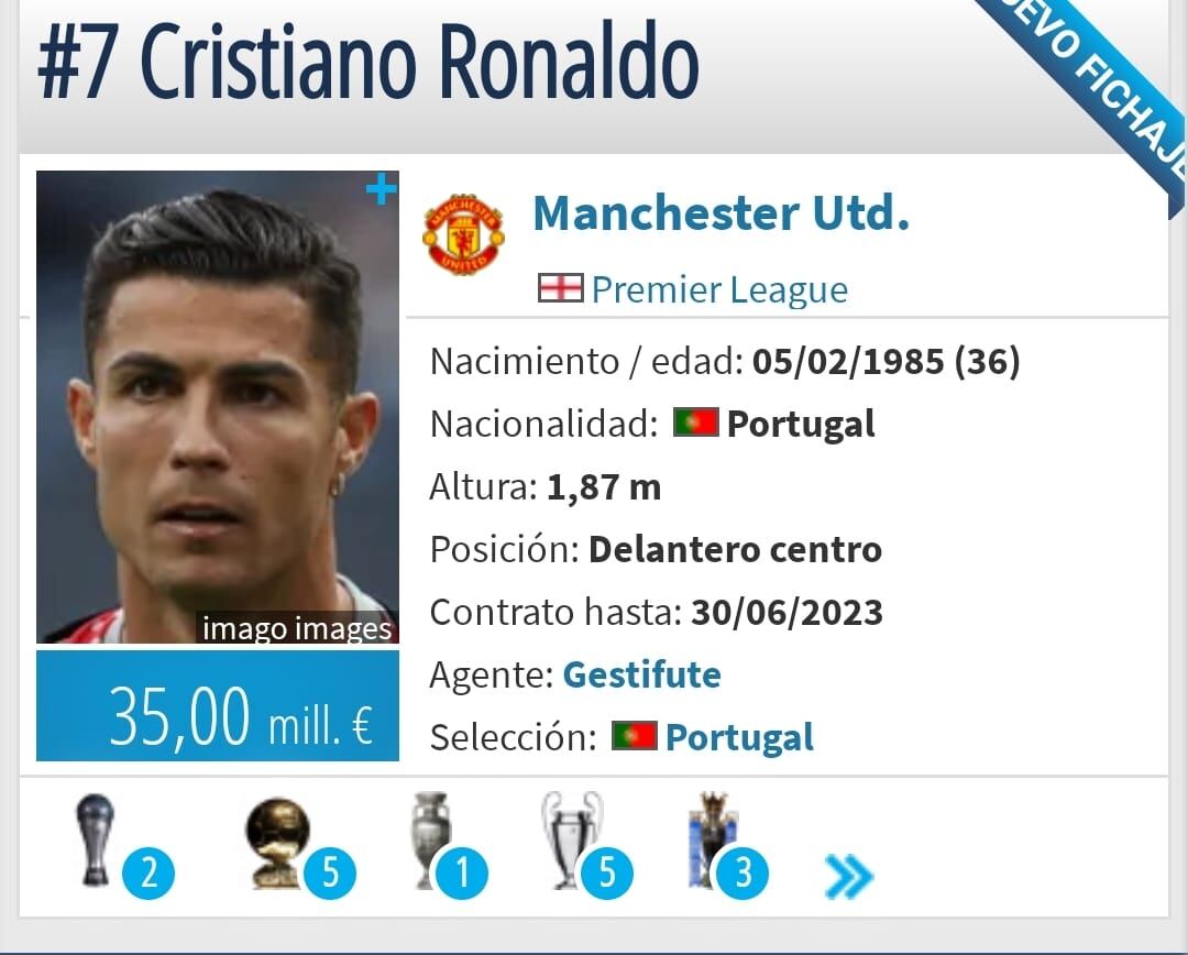 El valor de Cristiano en Transfermarket.
