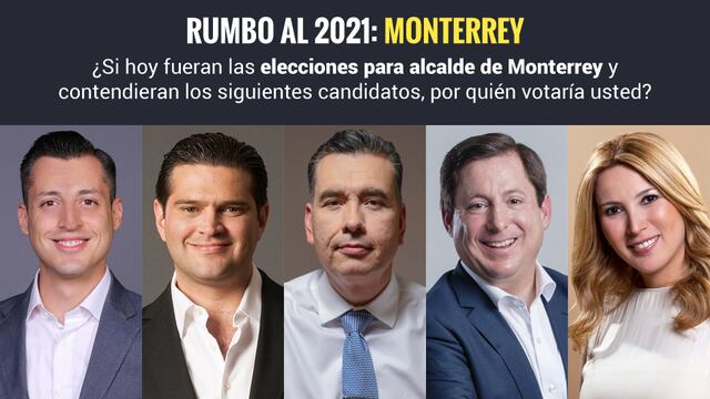 Elección Monterrey 2021