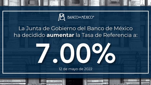 Banxico aumenta Tasa de iInterés Interbancaria