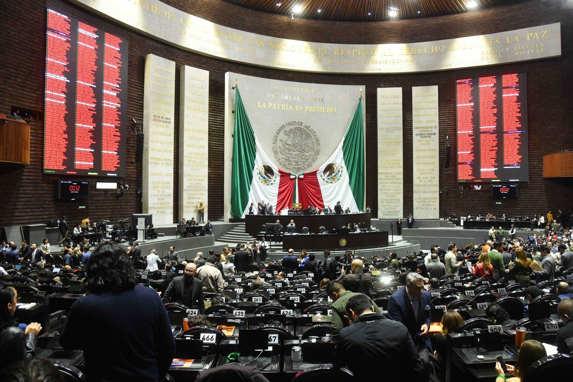 Cámara de Diputados