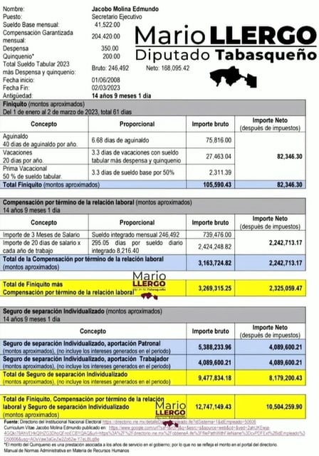 Finiquito de Edmundo Jacobo