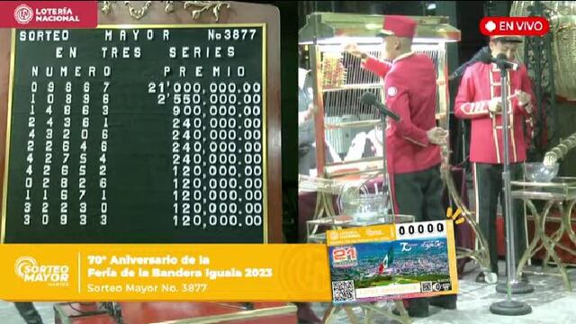 Resultados Sorteo Mayor 3877 de Lotería Nacional en vivo: ganadores de hoy, 28 de febrero