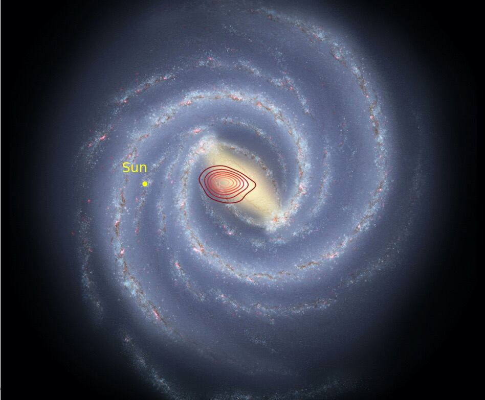 Galaxia Fósil