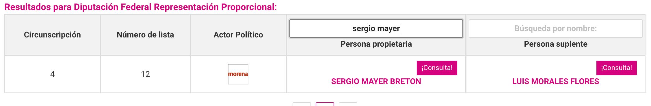Sergio Mayer es candidato plurinominal de Morena en la Cámara de Diputados