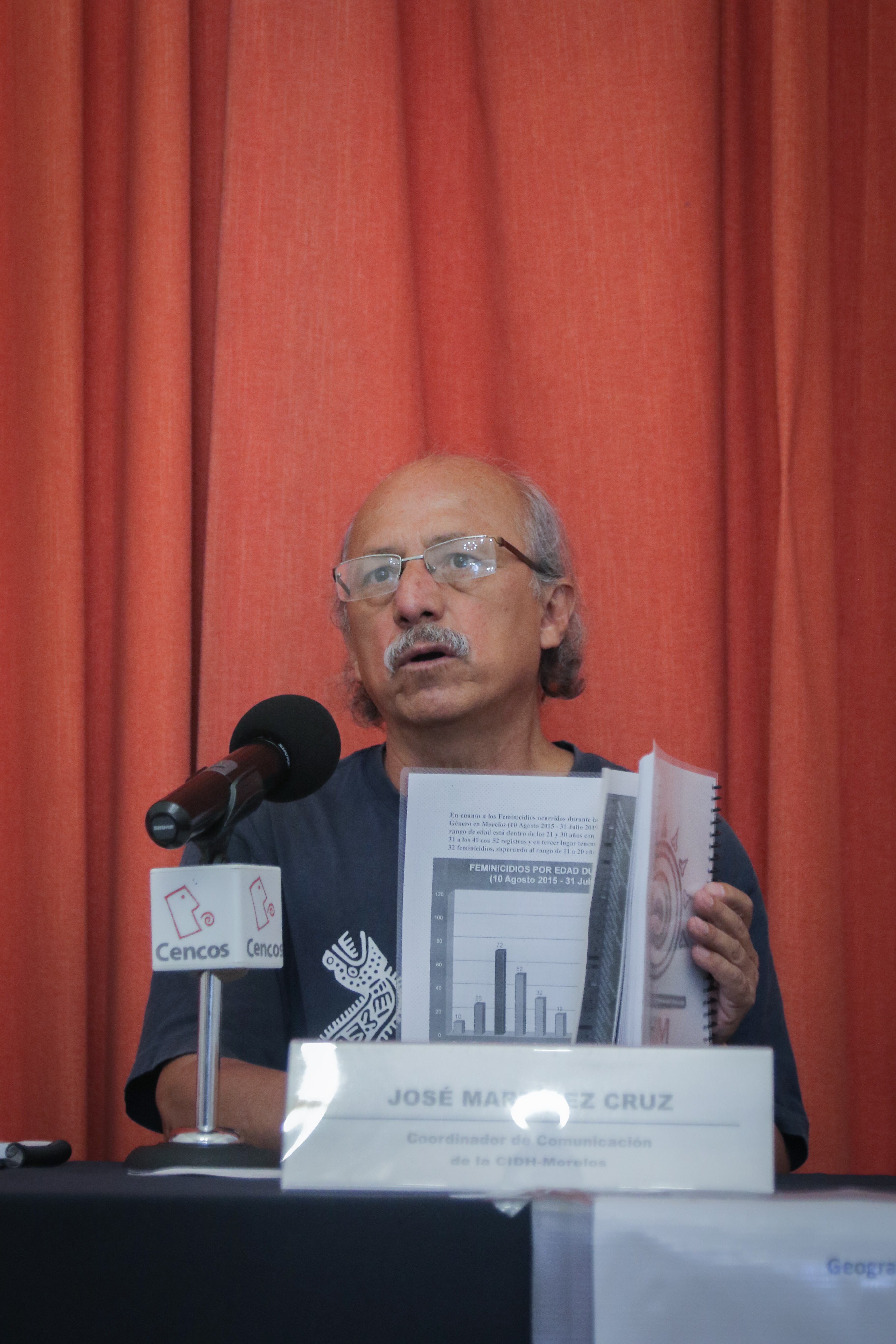José Martínez Cruz.