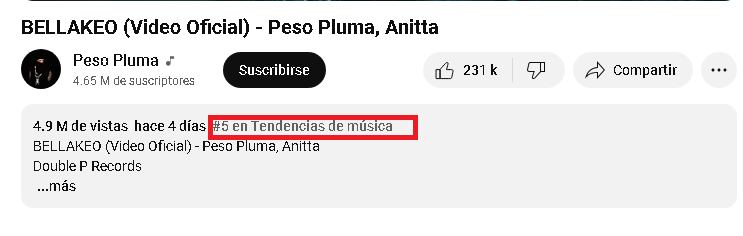 Así va la estadística en la canción de Peso Pluma y Anitta.