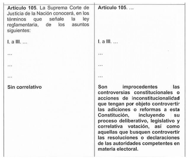 Artículo 105