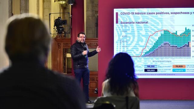 Conferencia Covid-19.