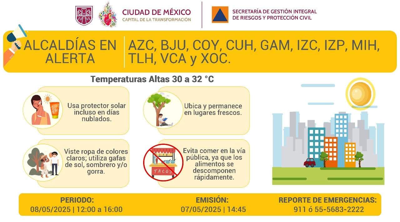 Onda de calor en México mayo 2025: Estos serán los estados más afectados