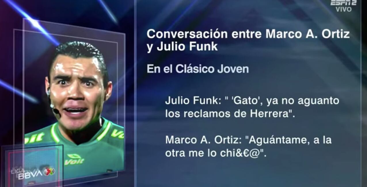 Conversación del 'Gato' Ortiz