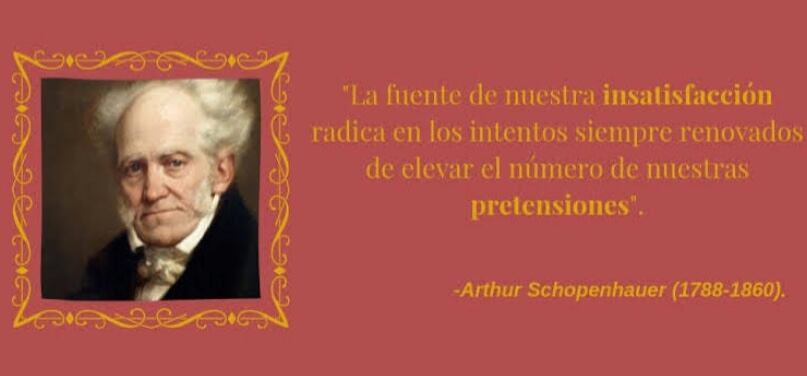 Schopenhauer y el proceso sucesorio al 2024