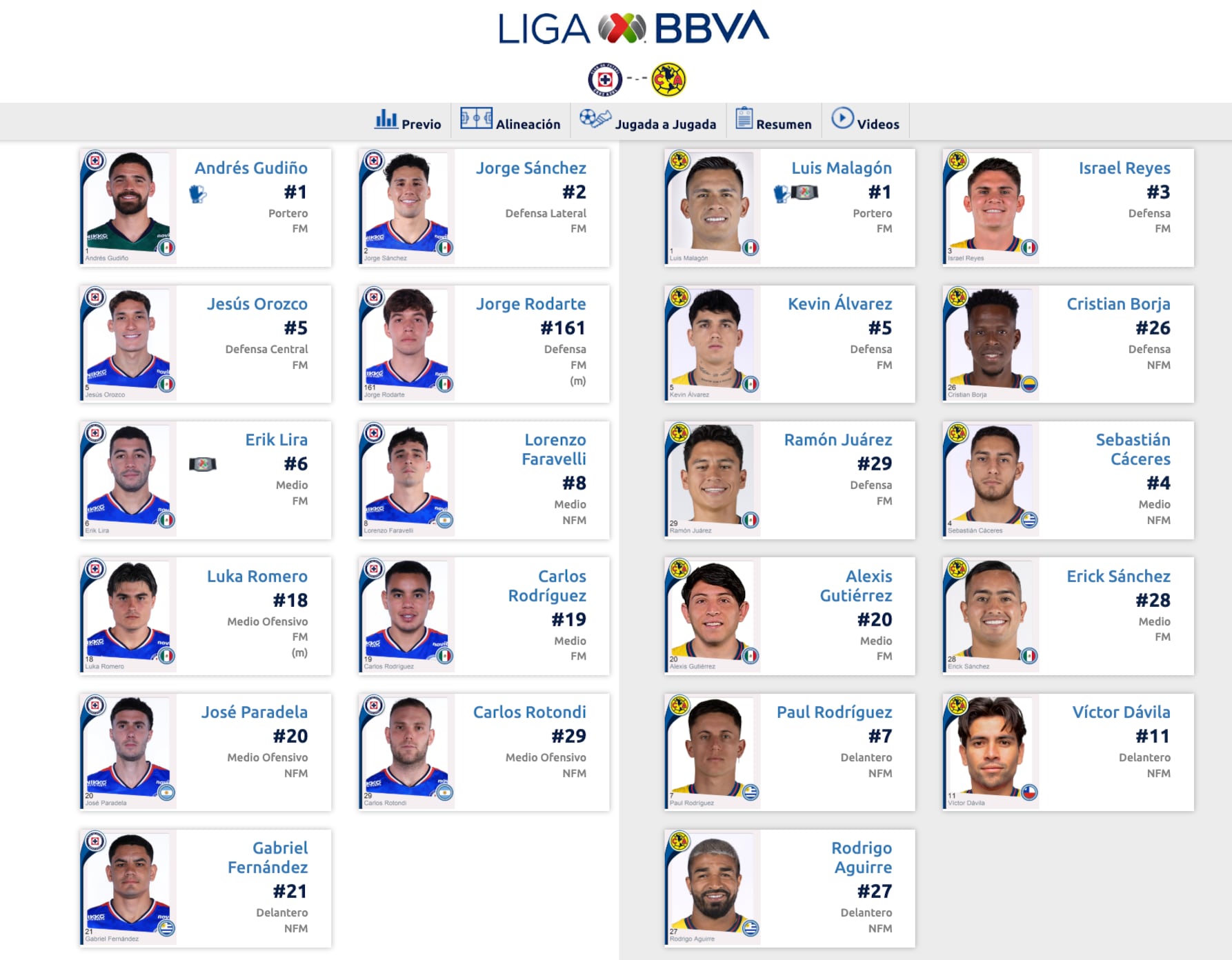 Cruz Azul vs América en vivo: Listas las alineaciones del Clásico Joven