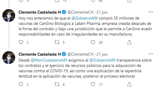 Tuit Clemente Castañeda