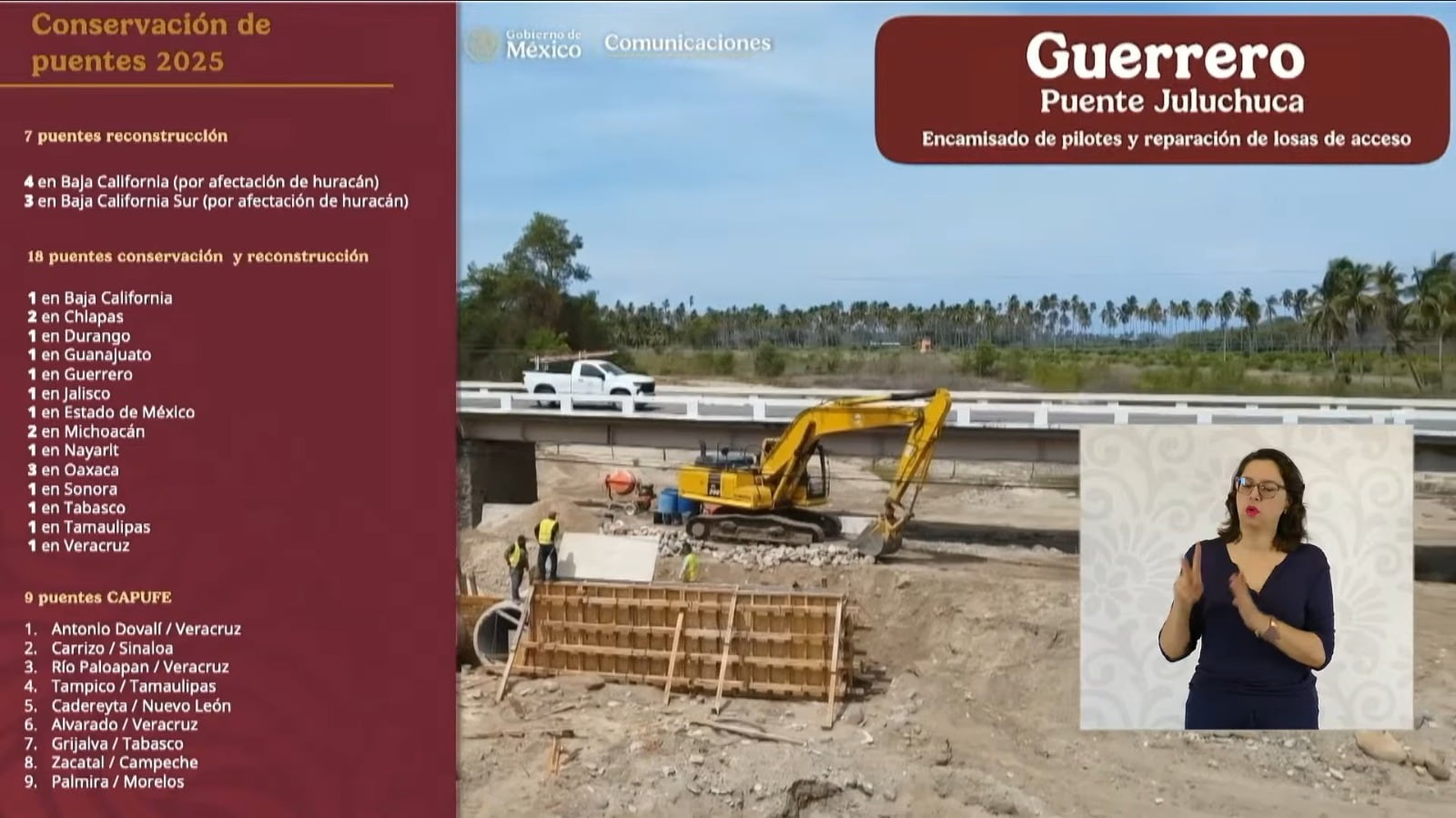 SICT presenta Programa Carretero 2025 para Guerrero