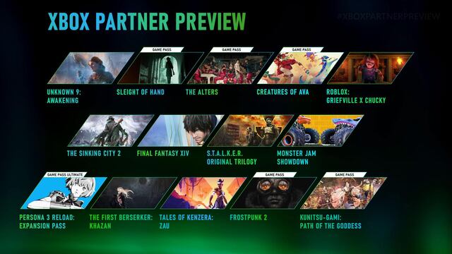 Estos son todos los anuncios y novedades del Xbox Partner Preview