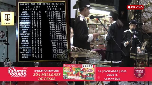 Resultados Sorteo Zodiaco Especial 1639 de Lotería Nacional en vivo: ganadores de hoy 3 de diciembre