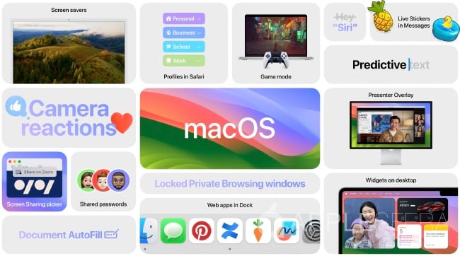 Actualización del macOS14 en el Apple WWDC 2023