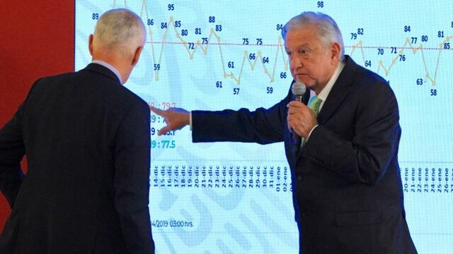 El periodista Jorge Ramos y el presidente de México, Andrés Manuel López Obrador.