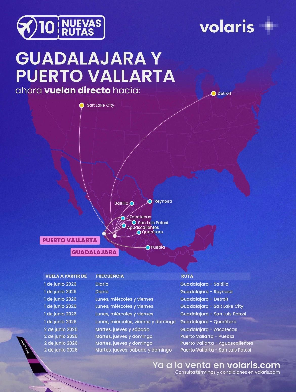Nuevos vuelos de Volaris