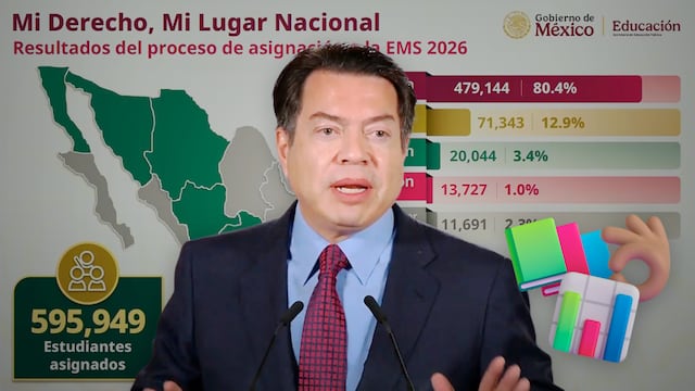 Mario Delgado presume resultado de Mi Derecho, Mi Lugar: 80.4% quedó en primera opción
