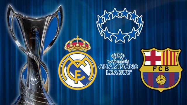 Champions League Femenil: definidos los rivales de FC Barcelona y Real Madrid en cuartos de final.