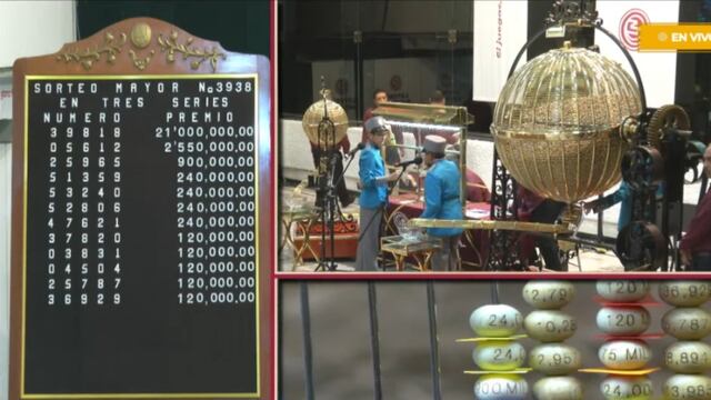 Resultados Sorteo Mayor 3938 de Lotería Nacional: Ganadores de hoy 6 de agosto