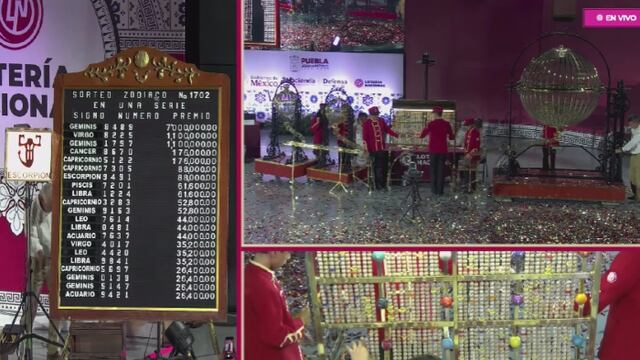 Resultados Sorteo Zodiaco 1702 de Lotería Nacional: Ganadores de hoy 4 de mayo