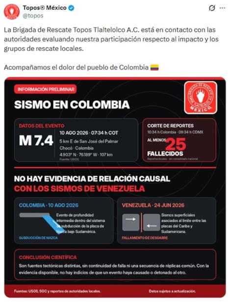Topos México evalúan viajar a Colombia para ayudar en rescates tras el sismo