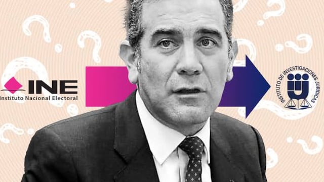 Lorenzo Córdova IIJUNAM