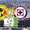 América vs Cruz Azul: precios y dónde comprar boletos para el Clásico Joven