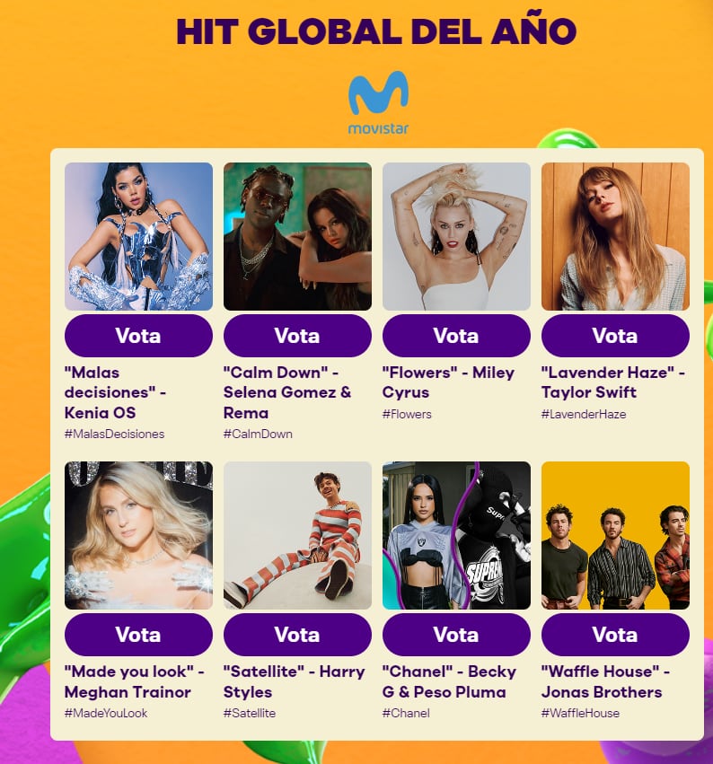 Nominados a los Kids Choice Awards México 2023