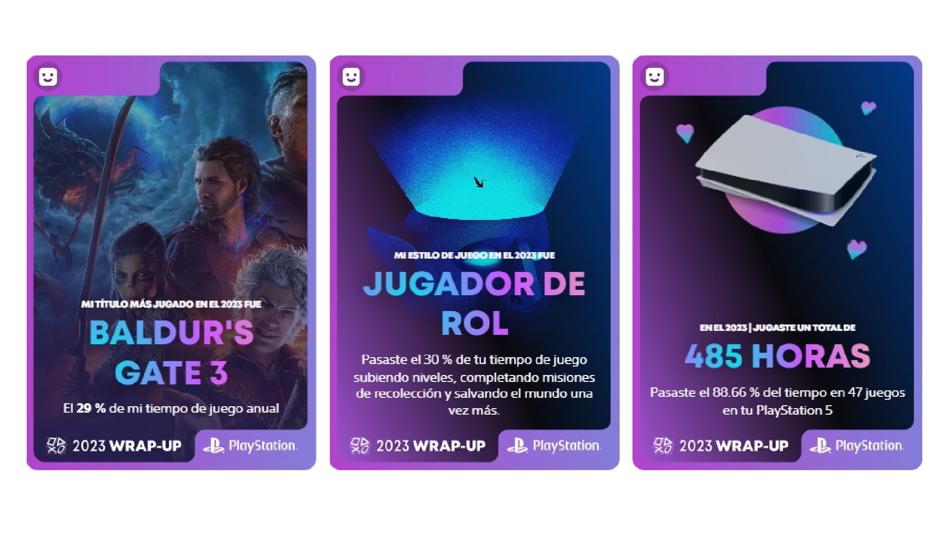 PlayStation Wrap-Up 2023