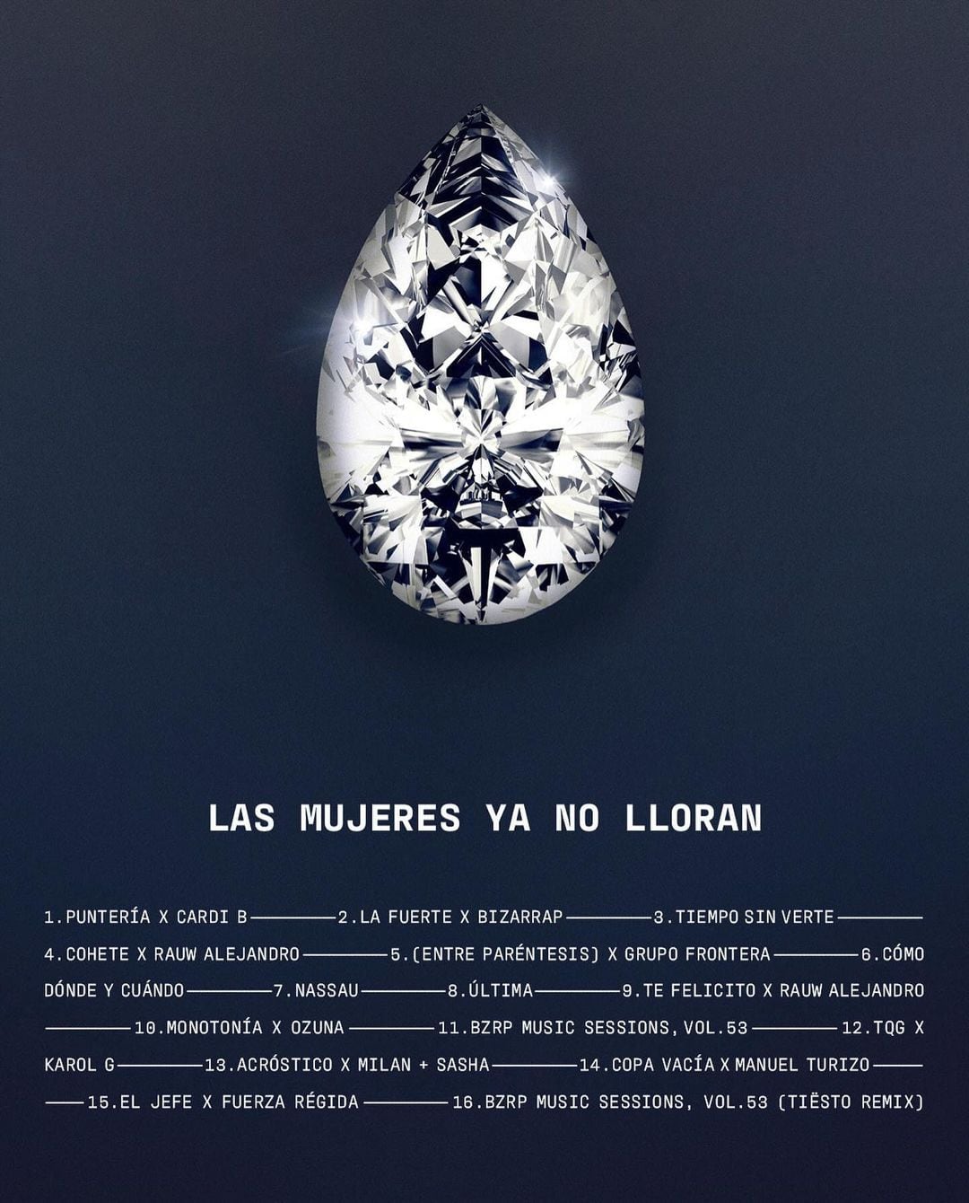 Nuevo disco de Shakira 2024: tracklist