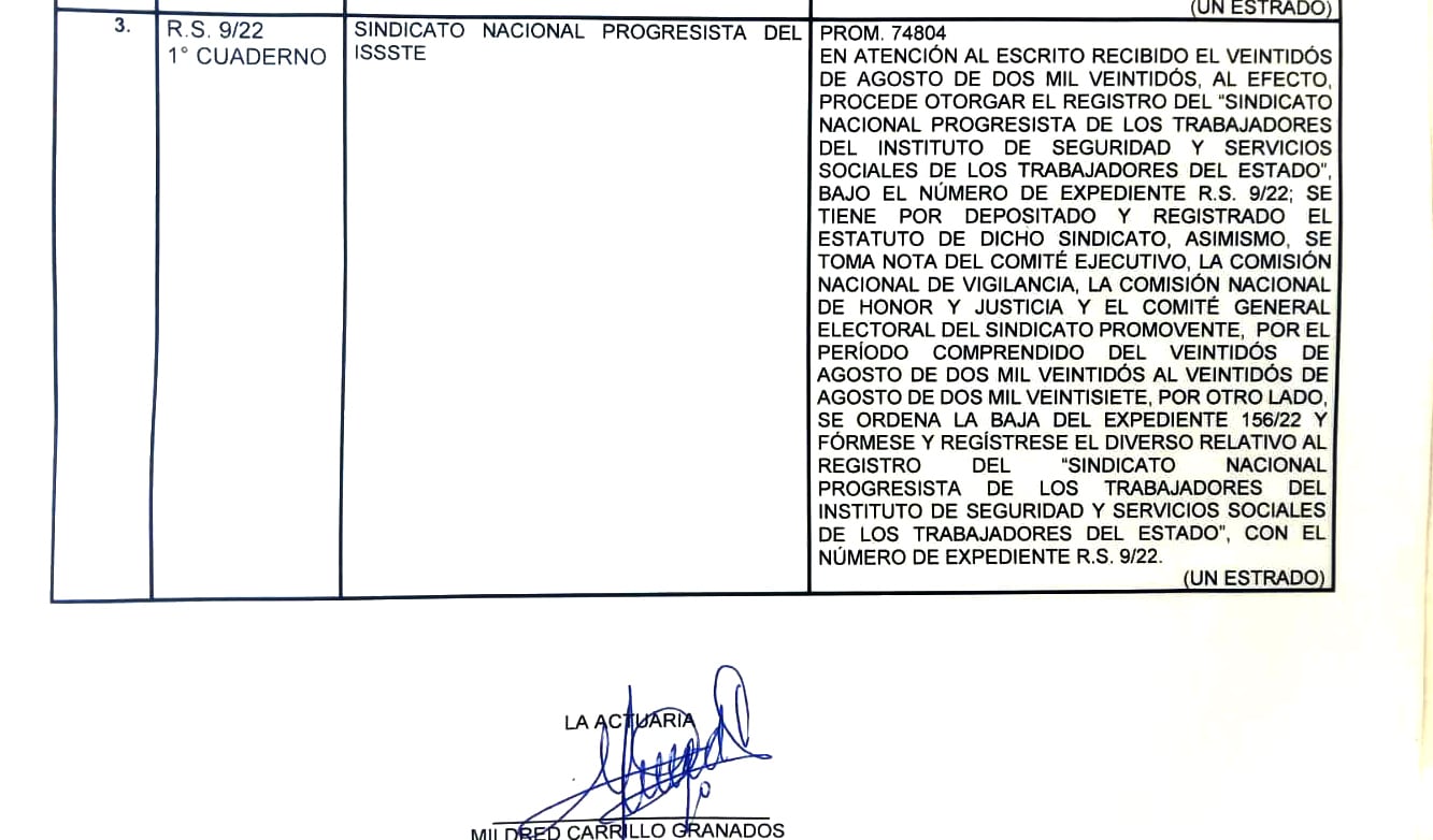 Registro de Sindicato Nacional Progresista de Trabajadores del ISSSTE