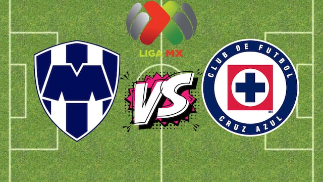 Rayados vs Cruz Azul: Pronóstico y posibles alineaciones del partido de la Liga MX.