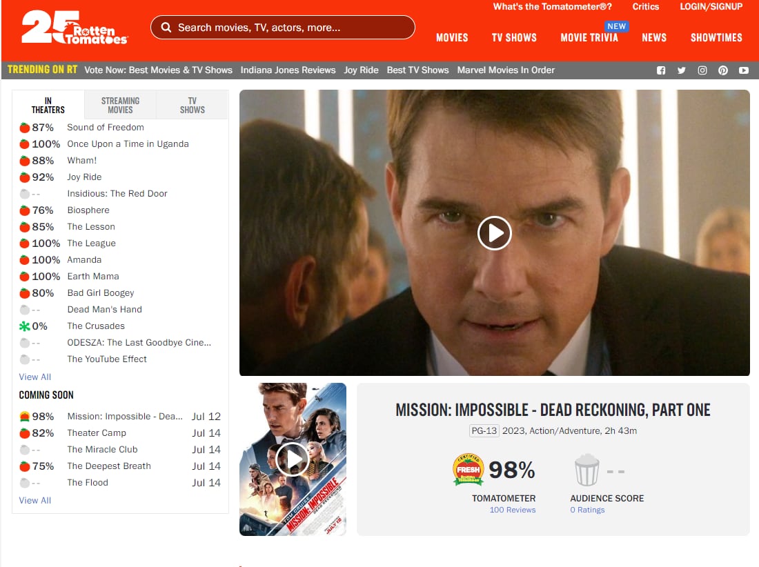 Calificación de Misión Imposible 7 en Rotten Tomatoes