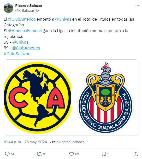 América podría superar a Chivas