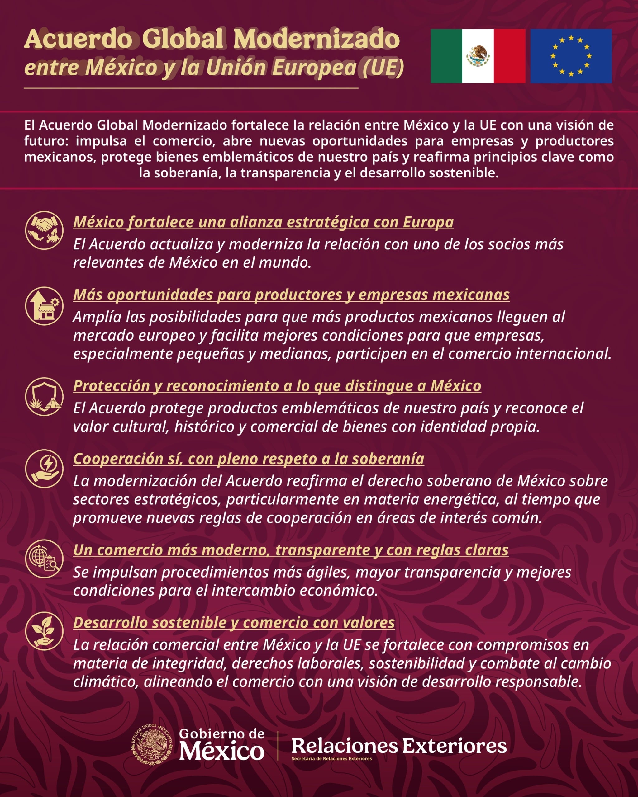 Acuerdo Global Modernizado México-Unión Europea