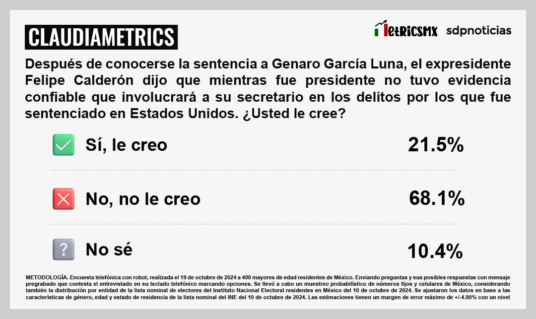 Claudiametrics especial
