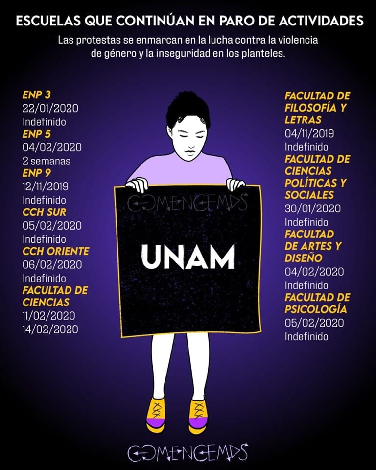 Escuelas de la UNAM en paro.