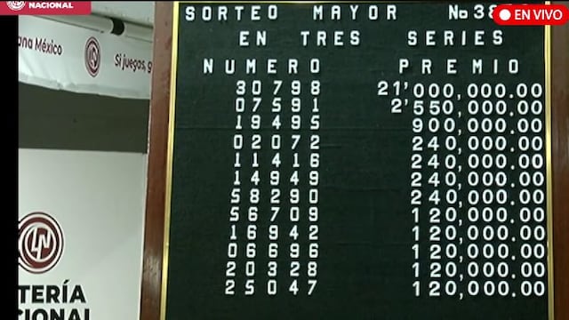 Resultados Sorteo Mayor 3878 de Lotería Nacional en vivo: ganadores de hoy, 7 de marzo