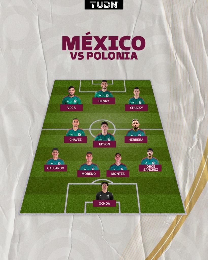 Este es el 11 de Gerardo Martino para enfrentar a Polonia.