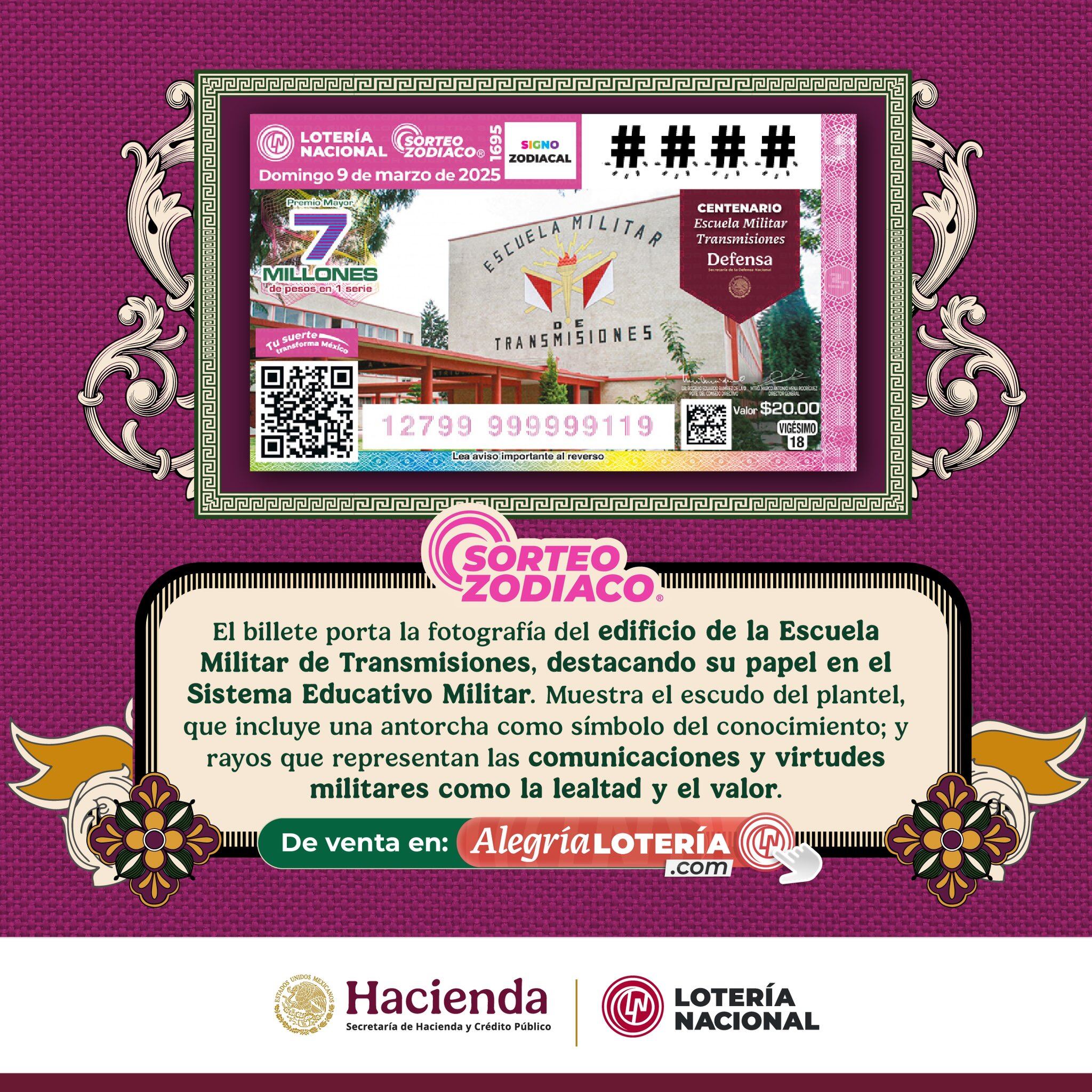 Resultados Sorteo Zodiaco 1695 de Lotería Nacional: Estos son los números ganadores