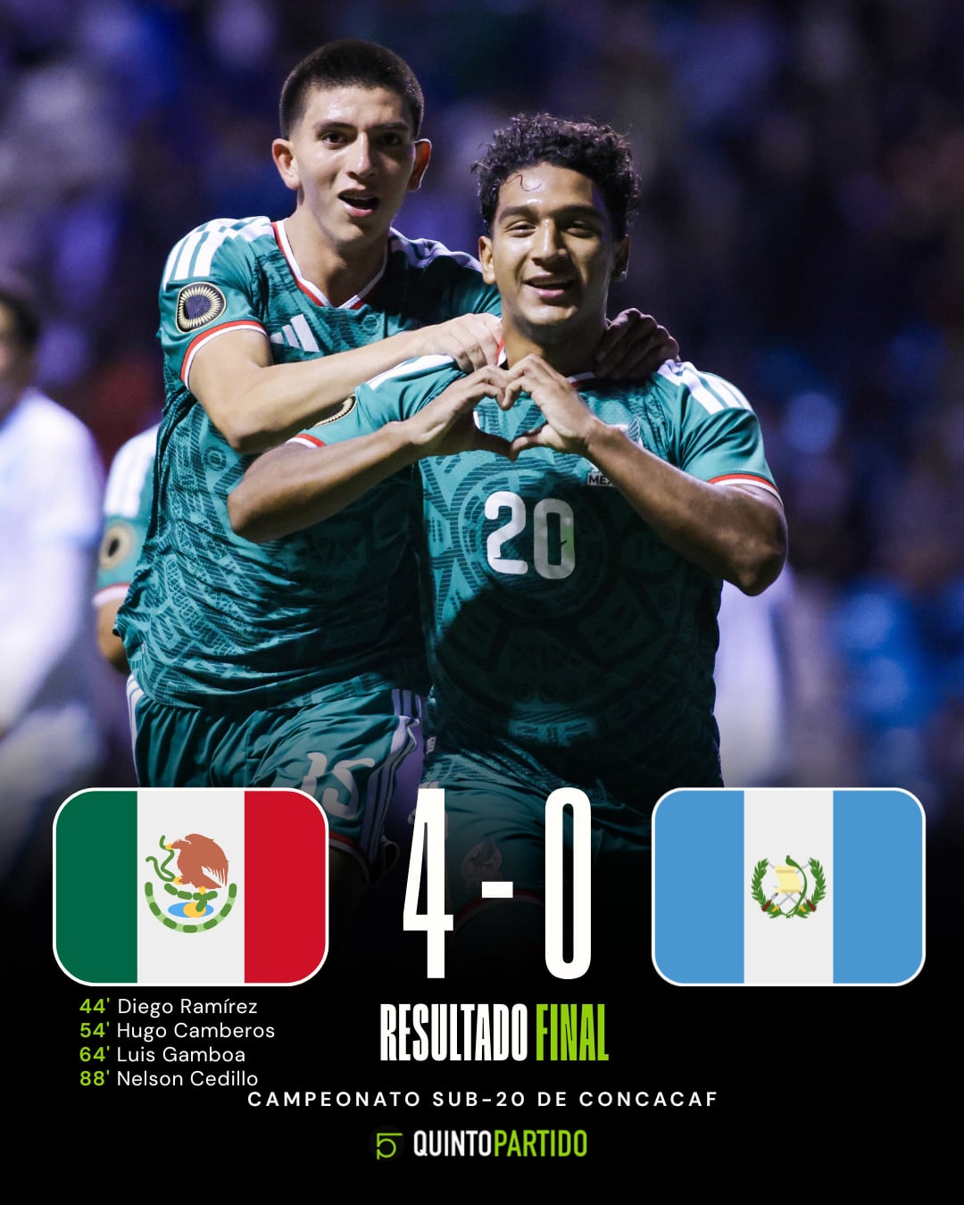 México venció 4-0 a Guatemala.