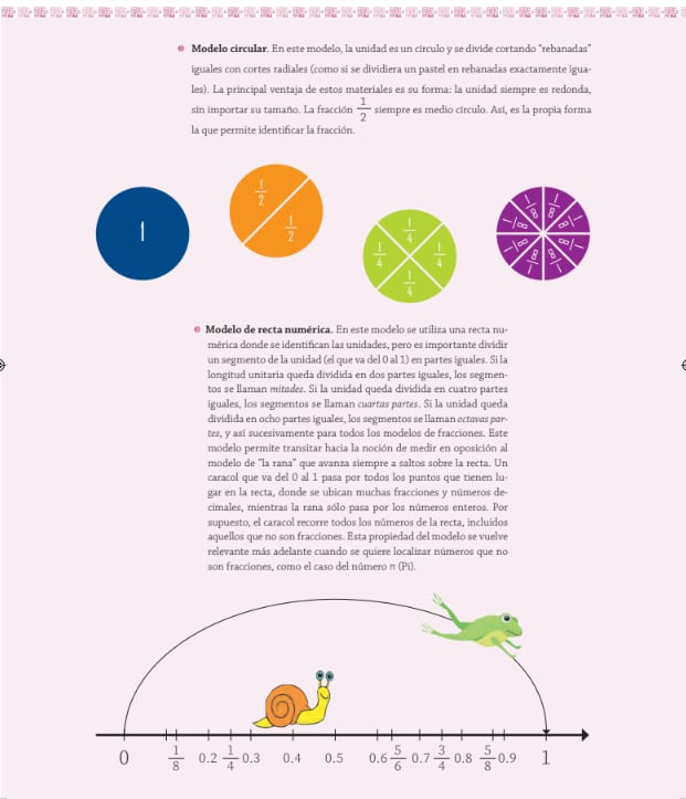 Libro de texto SEP de saberes tercer grado con errores en fracciones